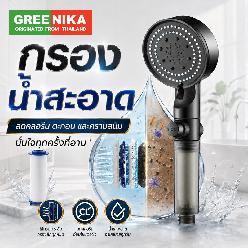 GREENIKA ชุดฝักบัวอาบน้ำกรองน้ำ ปรับแรงดันน้ำได้ ป้องกันตะกรัน ปลอดภัยต่อผิวบอบบาง พร้อมไส้กรองสำรอง+สายยาง1.5m+วงเล็บ