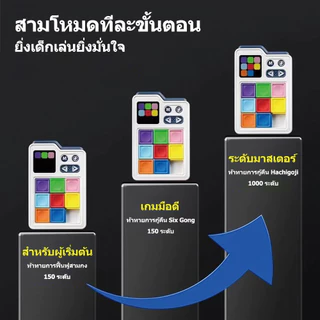 เกมสไลด์จิ๊กซอว์อัจฉริยะ สุ่มโจทย์อัตโนมัติ ฝึกความคิดเชิงตรรกะ กระตุ้นพัฒนาสมองเด็ก ของขวัญสำหรับเด็ก