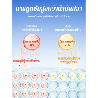 COD】น้ำมันคริลล์แอนตาร์กติก แคปซูล สุขภาพหลอดเลือด/โอเมก้า 3/แอสตาแซนธิน/สารต้านอนุมูลอิสระ/ดูแลหัวใจ