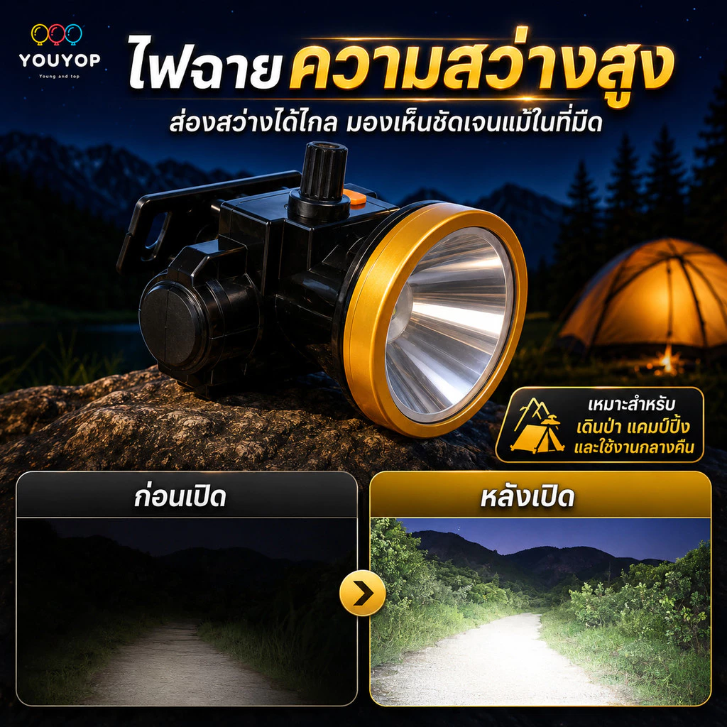 ไฟฉายคาดหัว ชาร์จไฟบ้านได้ กันน้ำ thumbnail 6