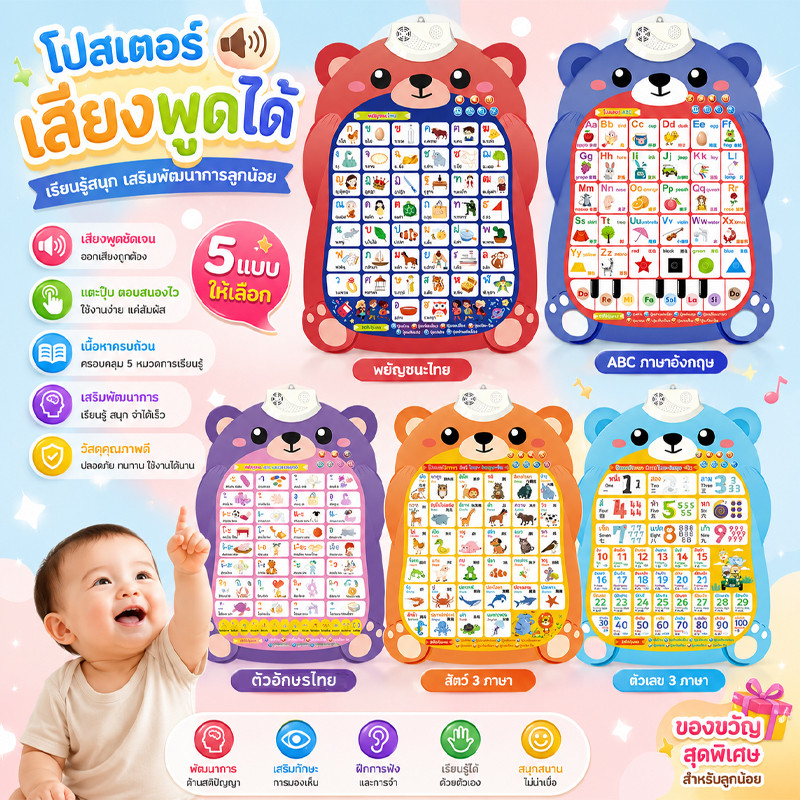 😃พร้อมส่ง😃โปสเตอร์พูดได้ ภาษาจีน-อังกฤษ ของเล่นกดปุ่มมีเสียงพูด โปสเตอร์คำศัพท์ โปสเตอร์มีเสียง พูดได้ ของเล่นเด็ก เสริมพัฒนาการ