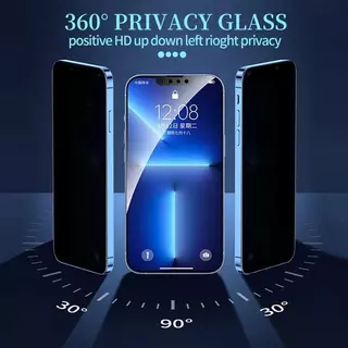 360°กระจกนิรภัยความเป็นส่วนตัวสําหรับ Xiaomi Poco M7 M4 X8 X7 X6 X5 X4 X3 Pro M6 Plus X8 Pro Max X6 Neo X4 GT Anti-spy ติดตั้งง่ายฝุ่นฟรี
