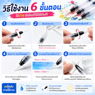 SKY พู่กันเติมน้ำ 6 ด้าม ขนาด 19 ซม. หัวแหลม หัวแบน พู่กันสีน้ำ ปากกาพู่กันระบายสี Water Brush Pen Set