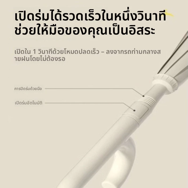ร่มพับอัตโนมัติแบบย้อนกลับ thumbnail 4