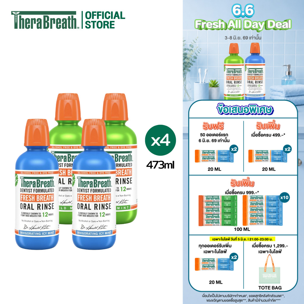 [แพ็คx4] TheraBreath 473 ml สูตร Mild Mintx2 x Invigorating Icy Mint x2 - Mouthwash น้ำยาบ้วนปาก ไม่มีแอลกอฮอล์