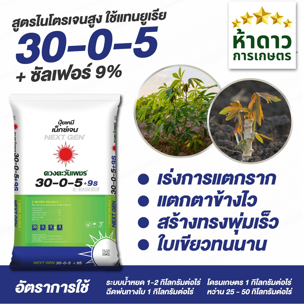 ปุ๋ยเน็กซ์เจน 30-0-5 +9S ดวงตะวันเพชร ละลายน้ำ100% พืชเขียวทนนานกว่าที่เคยกระตุ้นการแตกแขนงราก เร่งโต แตกกอ 25กก.