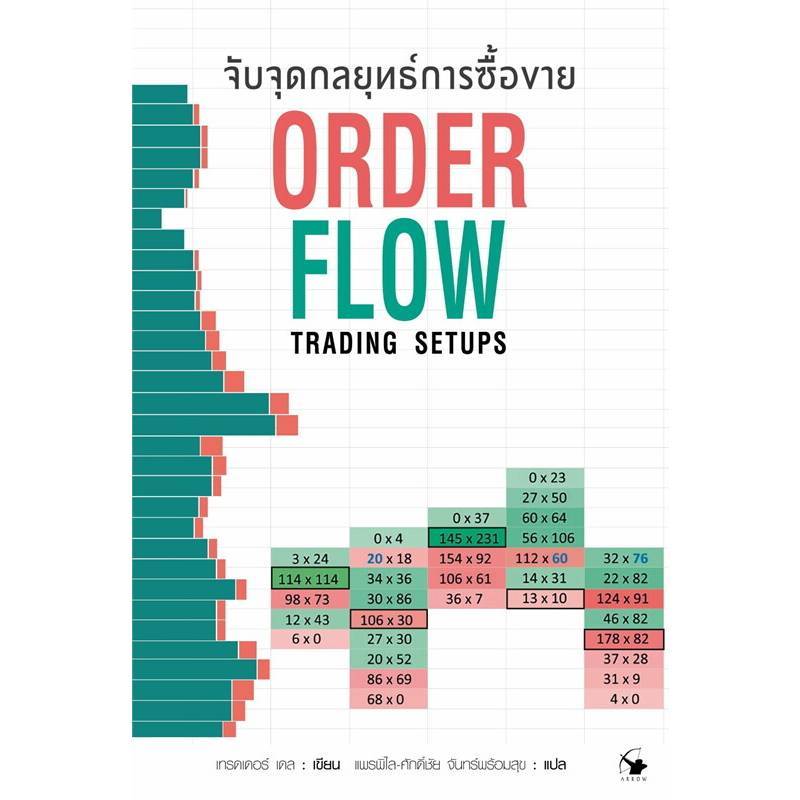 B2S หนังสือ จับจุดกลยุทธ์การซื้อขาย (ปกอ่อน) สำนักพิมพ์ Arrow Multimedia