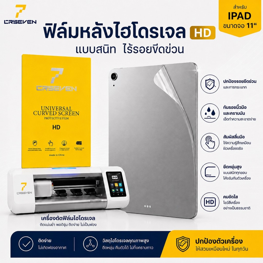 Cxshop (009) ฟิล์มหลังไฮโดรเจล Hydrogel แบบสั่งตัด สำหรับ IPAD GDN 10/IPAD PRO 11