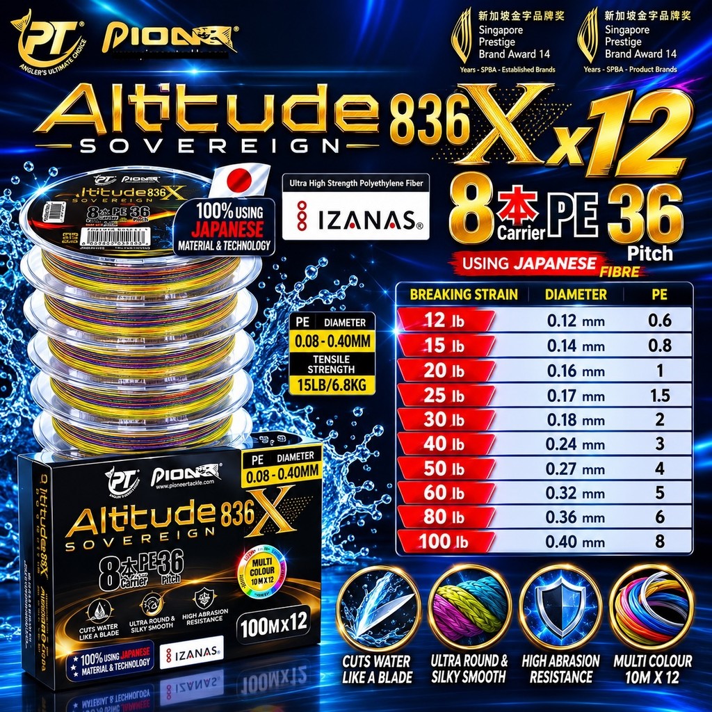 สายพีอี PE PIONEER ALTITUDE SOVEREIGN 836 X8 100M ม้วนต่อ