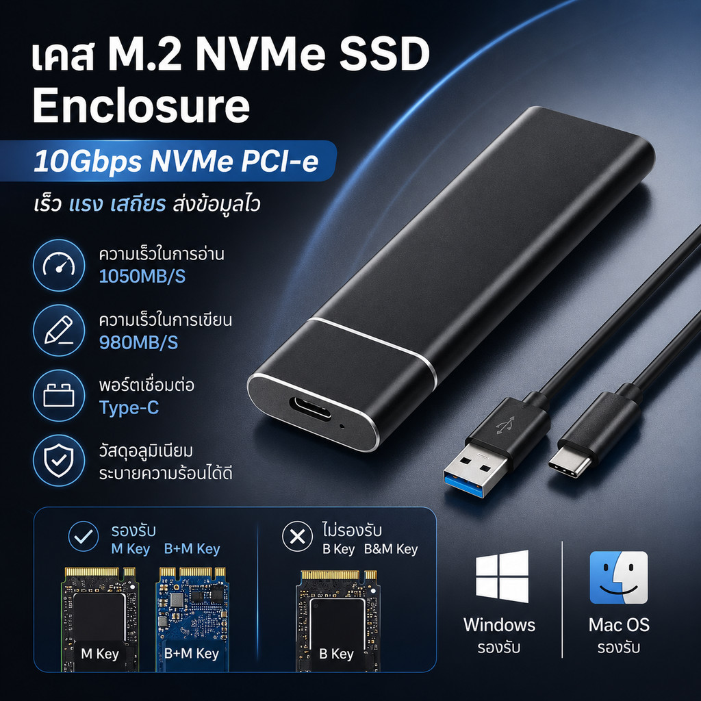 Metavice เคส SSD M.2 NVMe USB 3.1 Type-C ความเร็ว 10Gbps กล่องใส่ SSD รองรับ Mac/Windows ME208