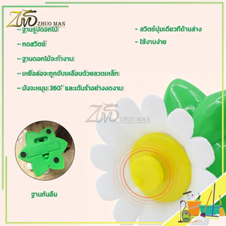 ของเล่นแมวไฟฟ้า ของเล่นแมว นกปลอม ของเล่นแมวแบบโต้ตอบ ไม้ตกแมว ของเล่นสัตว์เลี้ยง กระตุ้นสัญชาตญาณแมว