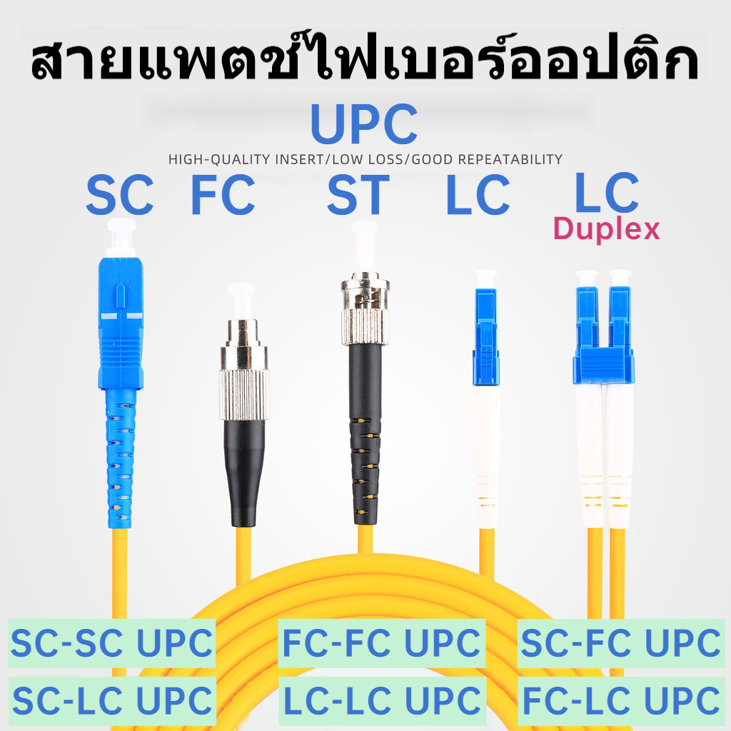 1M/2M/3M/5M สายแพตช์ไฟเบอร์ออปติกโหมดเดี่ยว ซิมพเล็กซ์ UPC รุ่นข้อต่อ SC-SC / FC-FC / SC-FC / SC-LC / LC-LC สำหรับระบบ Globe และ converge DSL