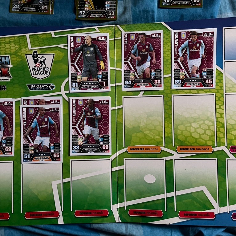 Match Attax 2013/2014 Aston Villa
