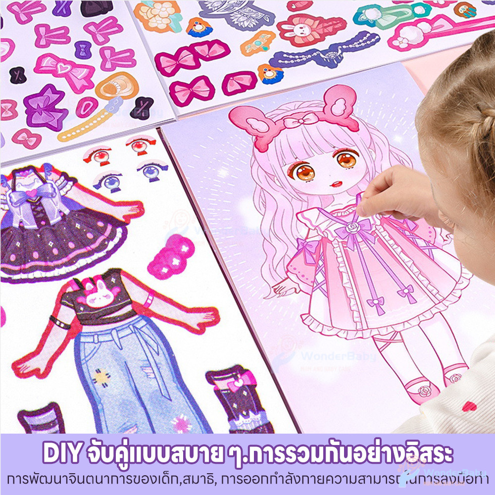 Thumbnail 3