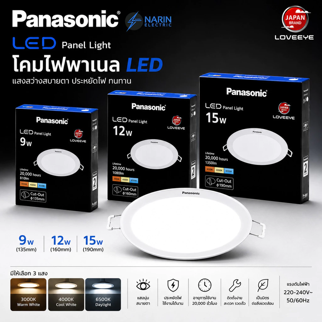 Panasonic โคมไฟดาวน์ไลท์ฝังฝ้า 9W/12W/15W LED Panel | แสงถนอมสายตา LOVE EYE บางเฉียบ