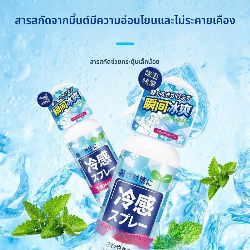Icy Mint Cooling Spray/Icy Cool Cooling Spray
