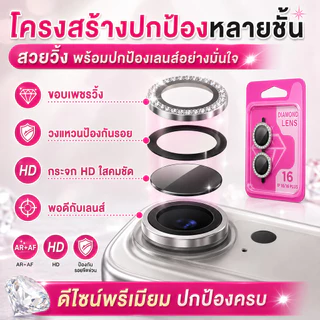 ฟิล์มเลนส์กล้องแบบใหม่ กล้องบล๊อกแบบเพชร ติดง่าย แค่วาง สำหรับiphone 12/13/14/15/16/16promax /14plus/14pro/13pro/12pro