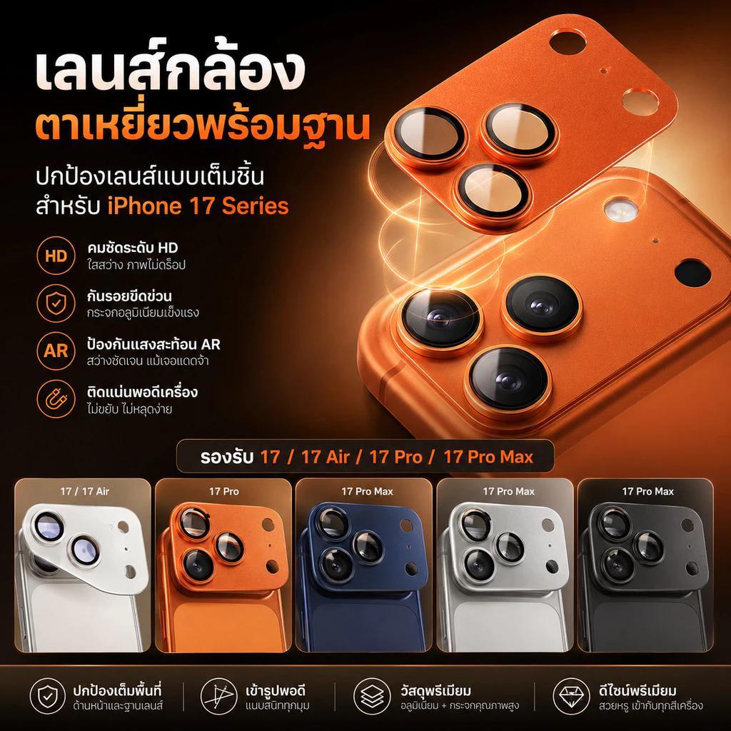 ฟิล์มกล้องเข้ากันได้สําหรับiPhone 17 Pro Max iPhone17 2025 โลหะป้องกันHDฝาครอบเลนส์ป้องกันฟิล์มกระจกนิรภัยป้องกันรอยขีด