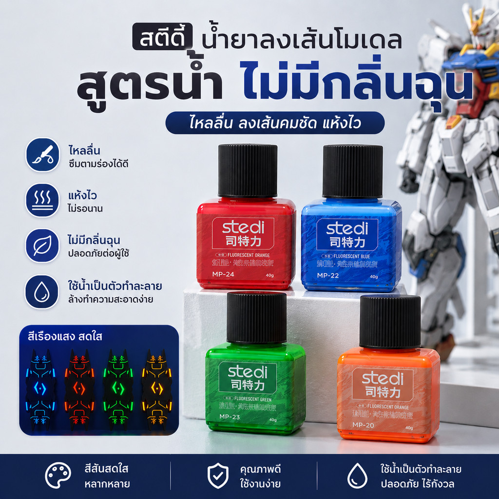 พร้อมส่ง🚚STEDI Brand Panel Line Accent Color & Fluorescent Panel line color (instock)