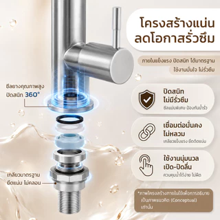 【หมุนได้ 360 องศา】GRACE ข้อต่อก๊อกน้ำ ข้อต่อแปลงน้ำ แรงดันน้ำสูง ทำจากสแตนเลส 304 สำหรับใช้ในครัว COD