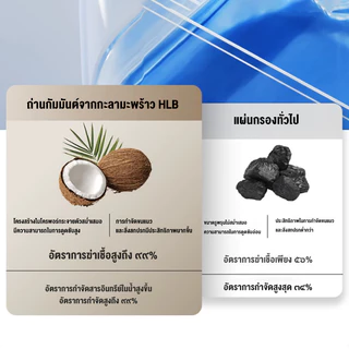 น้ำพุแมวสัตว์เลี้ยงอัต น้ําพุแมวอัตโนมัติ น้ำพุแมวไร้สายอัตโนมัติSmart Pet Fountainน้ำพุสัตว์เลี้ยงอัจฉริยะ ถอดล้างได้