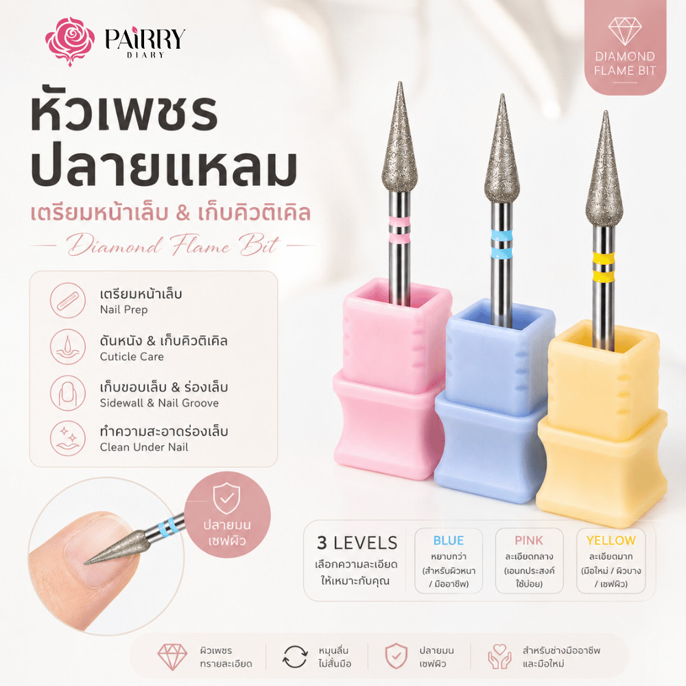 หัวเจียรหนังทรงหยดน้ำ Diamond Nail Drill Bit สำหรับเตรียมหน้าเล็บ กำจัดหนัง กำจัดคาบสิ่งสกปรก
