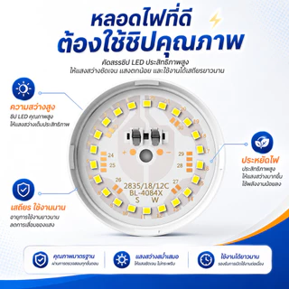 [5 แถม 1 ฟรี] หลอดไฟ LED ขั้ว E27 หลอดประหยัดไฟ5W/7W/9W/12W/15W แสงวอร์ม/แสงขาว ถนอมสายตา 15000ชม ใช้ไฟฟ้า220V