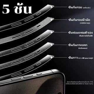 ชื่อร้าน ฟิล์มกันรอยขอบโทรศัพท์ เคลือบคริสตัลกันรอยขอบ iPhone17ProMax17Air16pro15plus14/13/12/11-SC