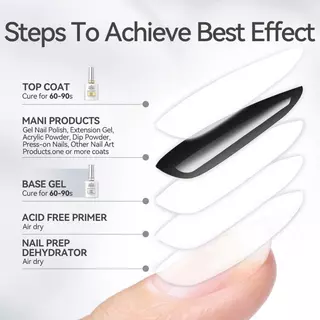 【Local】BORN PRETTY Strong Base Gel Polish Super Top Coat ติดทนนาน Soak Off เจลเคลือบเงาเล็บ 15ml