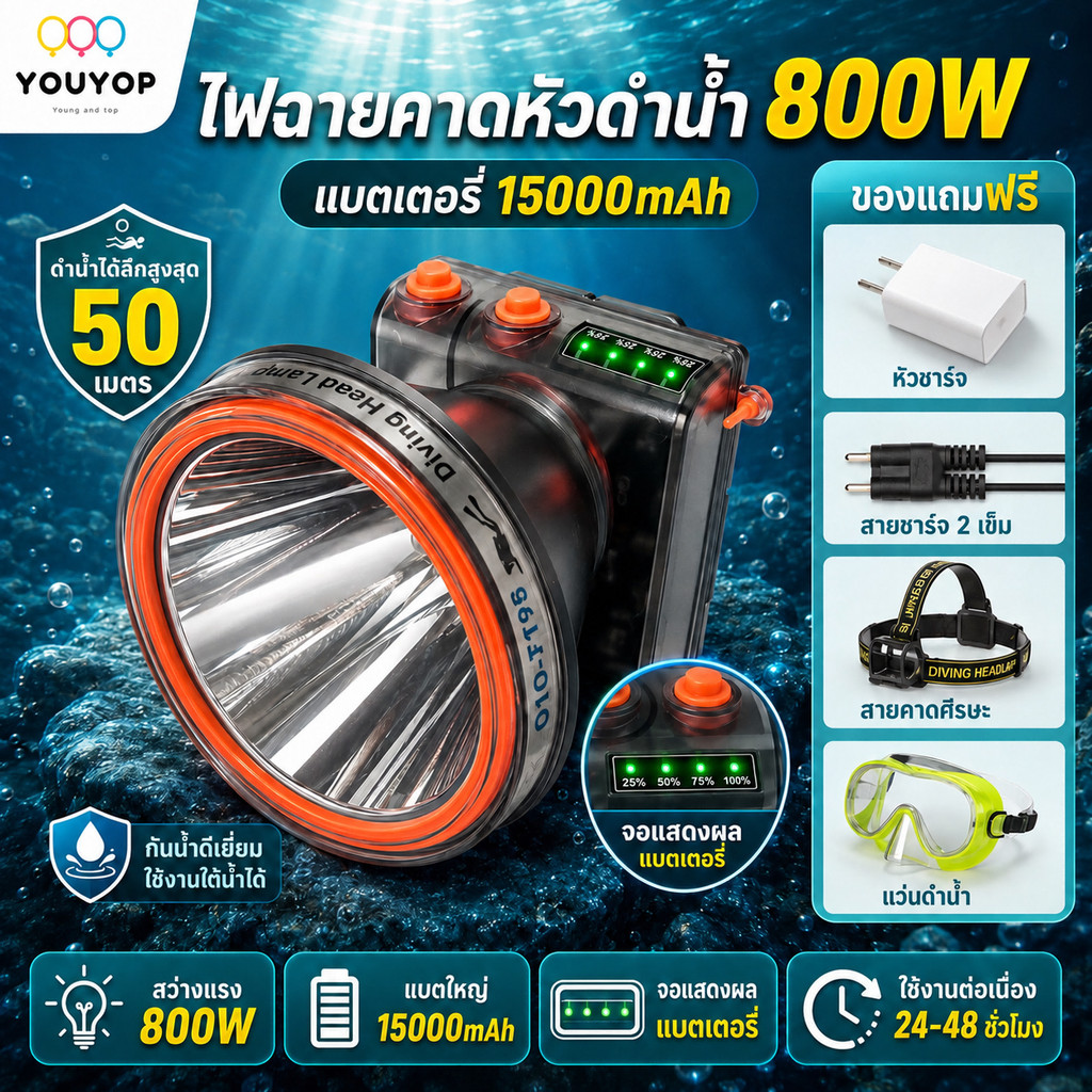 ไฟฉายคาดหัวดำน้ำ 350W 800W แบตเตอรี่ 15000mAh กันน้ำลึก 50 เมตร มีหน้าจอแสดงแบตเตอรี่ ใช้งานได้นาน 24-48