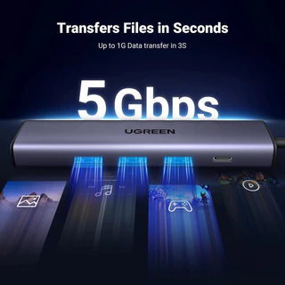 UGREEN อะแดปเตอร์อีเธอร์เน็ต 5-in-1 Type-C ถึง 1000Mbps RJ45 USB3.0 5Gbps พอร์ต USB-A Splitter สําหรับแล็ปท็อปพีซี Windows USB Expander