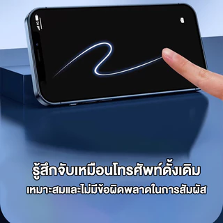 ฟิล์มกระจก เต็มจอ สำหรับ iPhone15 16Pro Max 14 Pro Max 11 13ProMax 7 8 Plus X XR XS 12 8 7 กันฝุ่นและกันไฟฟ้าสถิต