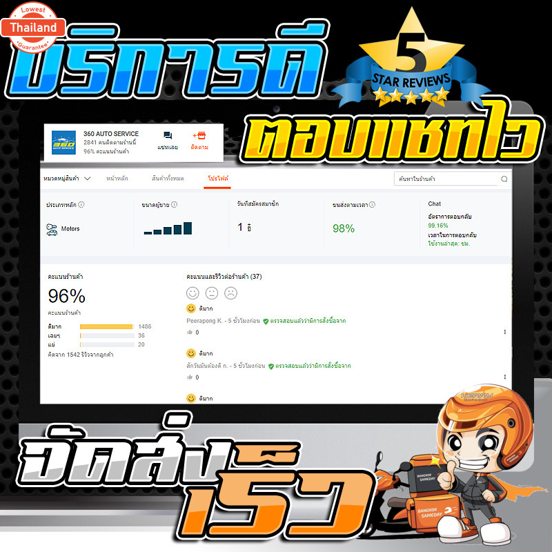 ขาพักเท้าหลัง HONDA CB150R / CB300R / CBR500R แรนด์ FAKIE&GENMA อลูมิเนียม CNC สีทน ไม่ซีดง่าย อะไหล