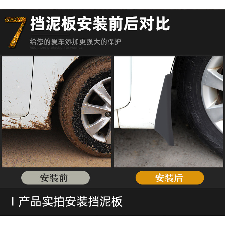 เหมาะสําหรับ 2022 BMW IX3 บังโคลนโรงงานเดิมดัดแปลงอุปกรณ์เสริมพิเศษ BMW BMW ix3 บังโคลนล้อ