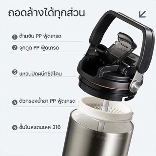 TKK แก้วกาแฟ 700ml สแตนเลส 316 เคลือบเซรามิก พร้อมหลอดดูด ยกดื่ม 2in1 เก็บเย็นเก็บร้อน สุญญากาศ