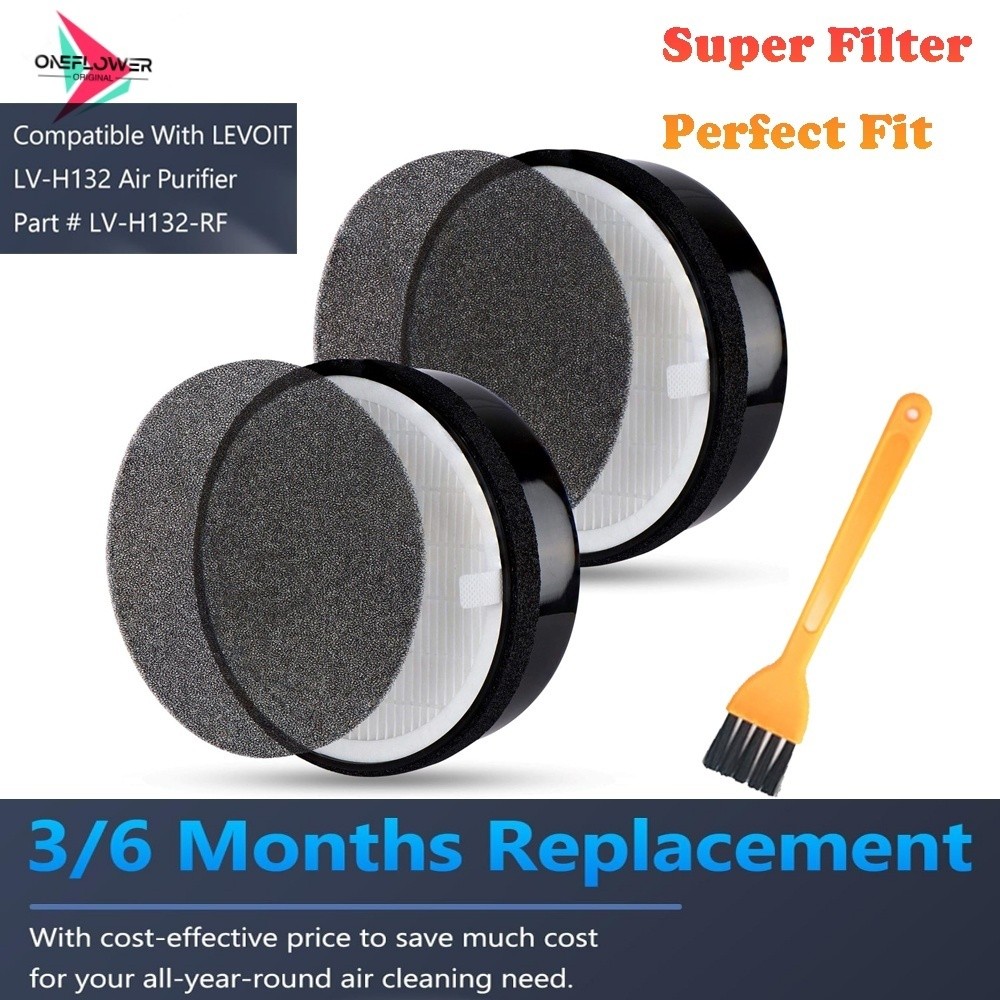 2 แพ็คLVH132 เปลี่ยนกรองสําหรับLEVOITเครื่องฟอกอากาศกรองLVH132RF 3in1 H13 True HEPAกรองอะไหล่
