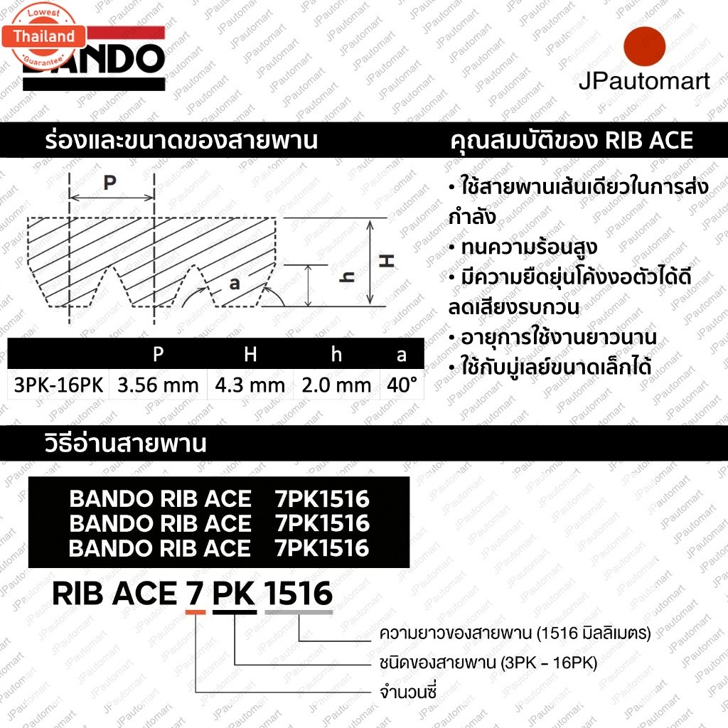 9PK 1155 สายพาน หน้าเครื่อง BANDO RIB ACE 9PK 1155