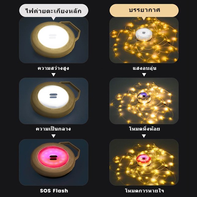 ไฟแคมป์ปิ้ง2000mAhแบตฯStarry Camping Light10mได้รับการอัพเกรดของไฟตั้งแคมป์ที่เข็มขัดหลอดไฟยาว!เหมาะสำหรับการตั้งแคมป์ - รูปที่ 2