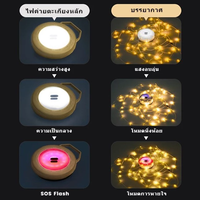 ไฟแคมป์ปิ้ง 10 เมตร 2000mAh Starry Camping Light thumbnail 4