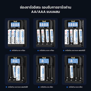 Yonii ถ่านชาร์จ Ni-MH AA/AAA 1.2V และเครื่องชาร์จ 4 ช่อง จอ LCD