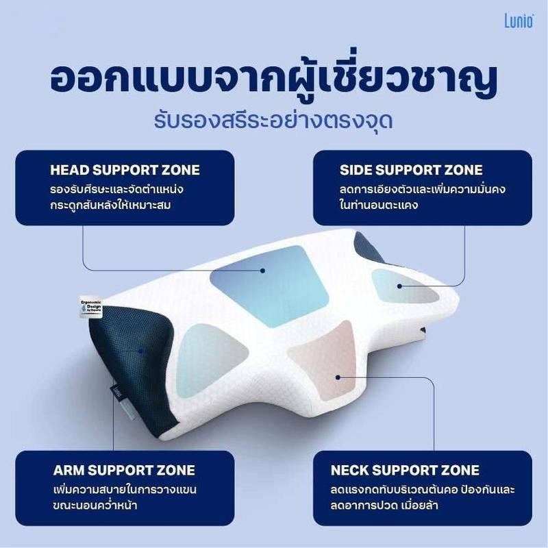 Lunio หมอนหนุน หมอนสุขภาพ ทรงผีเสื้อ ออกแบบมีส่วนโค้งเว้ารับต้นคอ กันตกหมอน ลดปวดคอเวลาตื่น รุ่น Hyp