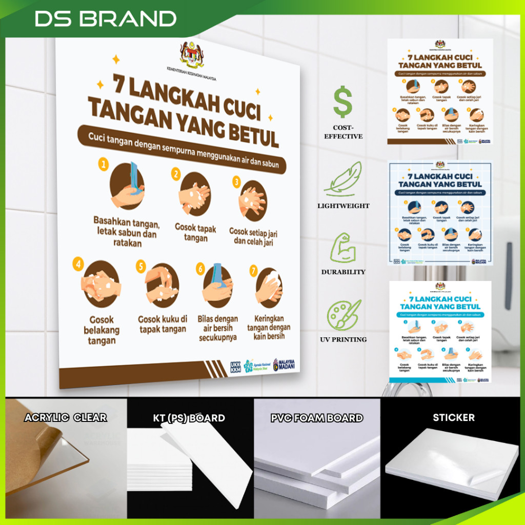 KKM Cuci Tangan Signage / แบรนด์ DS - M1