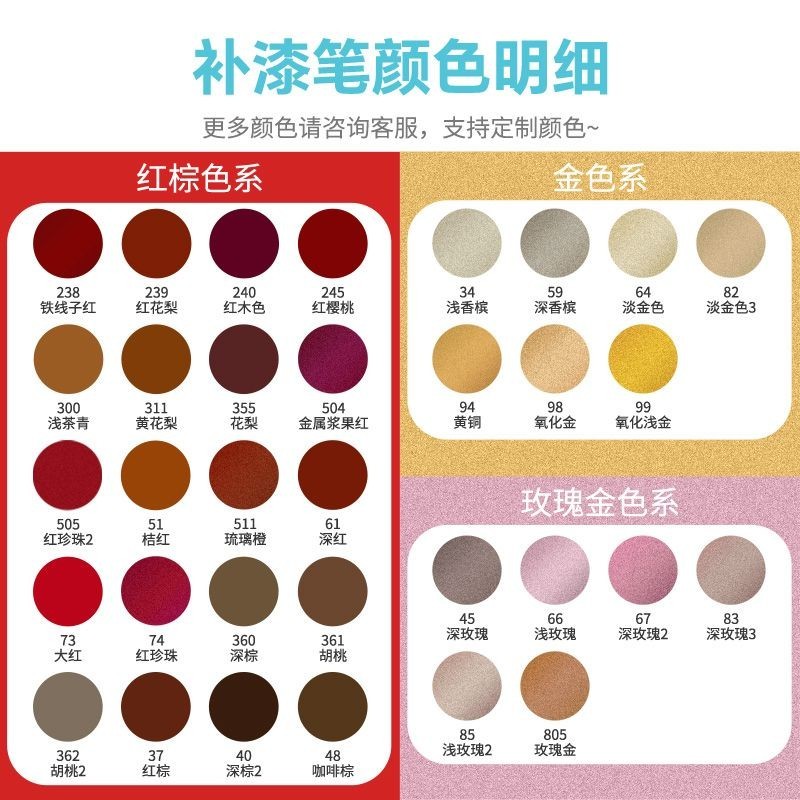 โลหะอเนกประสงค์ Touch-Up ปากกาสี Comple สีกันน้ํา Sun-Resistant Firm Non-Fading ฮาร์ดแวร์ Thermos ถ้