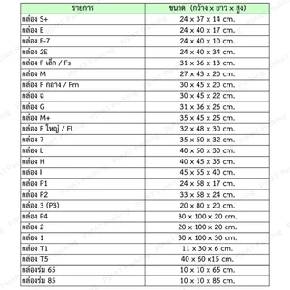 กล่องเบอร์ C+8 กล่องไปรษณีย์ ฝาชน ผิวสีน้ำตาลทอง KA125g. กล่องแข็งแรง