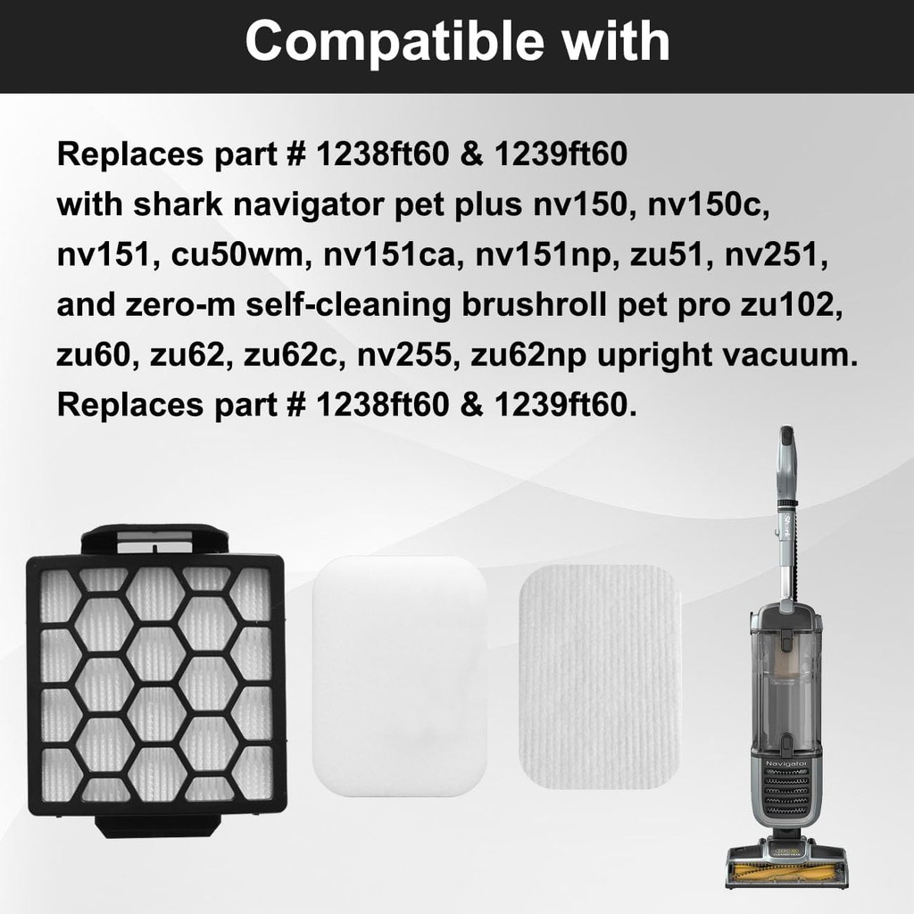 ตัวกรองสูญญากาศสําหรับ Shark Navigator Zero M Self Cleaning Brushroll Pet Pro ZU60 ZU62C, สําหรับ Pe