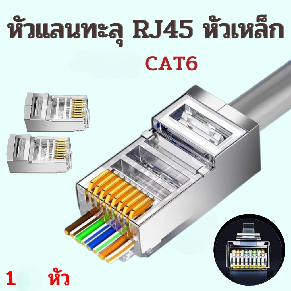 หัวแลนทะลุ RJ45 CAT6 หัวเหล็ก เขี้ยวหนา / (1 ชิ้น)