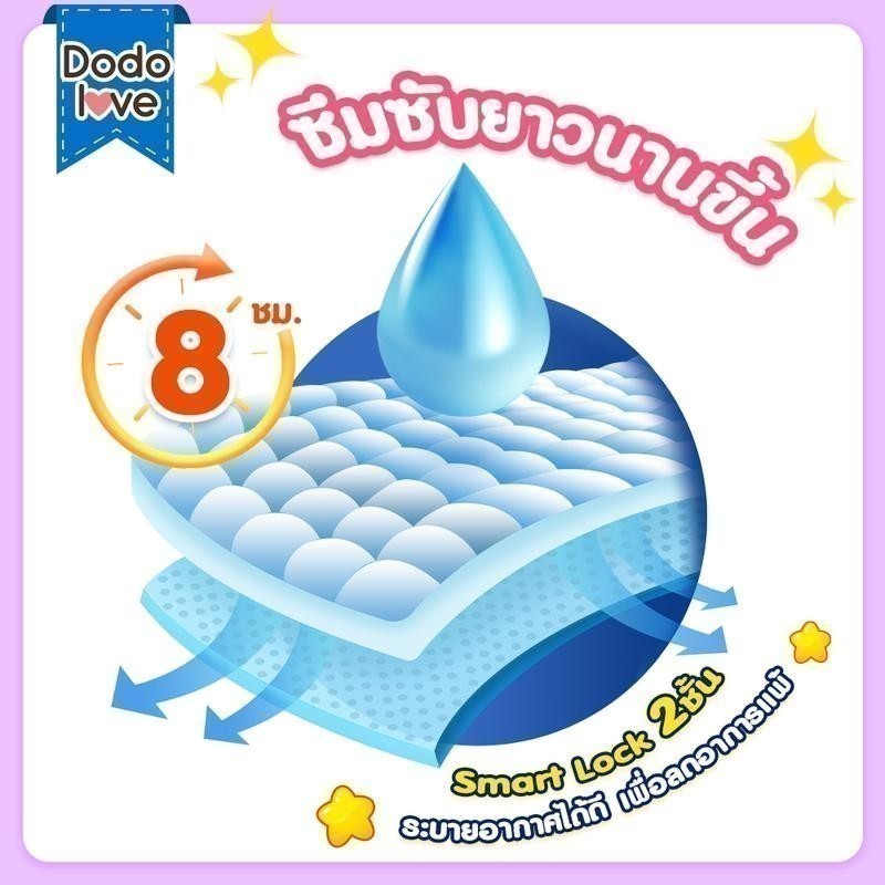 [ GMV Max ] DODOLOVE Standard Soft ผ้าอ้อม กางเกงผ้าอ้อม (แพ็คเดี่ยว) ผ้าอ้อมสำเร็จรูป Size NB-4XL น