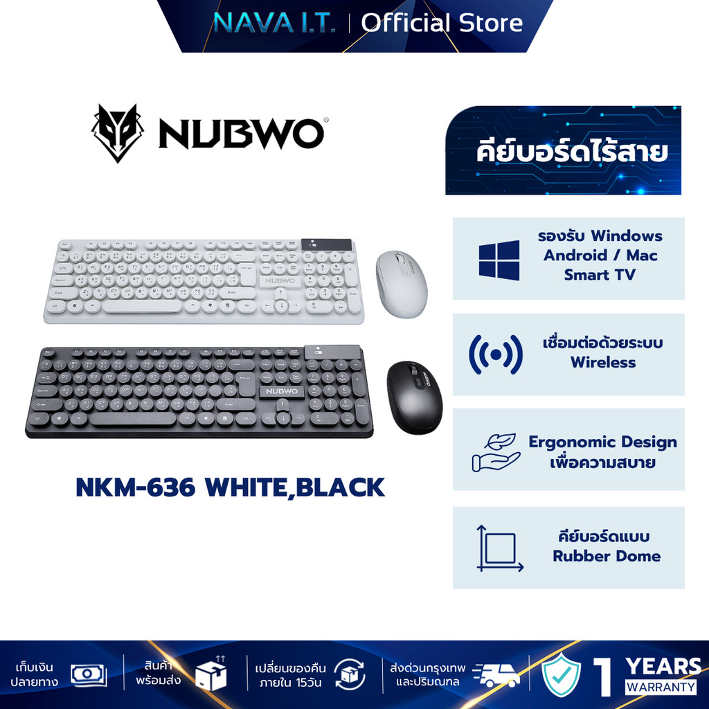 NUBWO NKM-636 COMBO SET WIRELESS KEYBOARD & MOUSE ปุ่มกลม รับประกัน 1 ปี