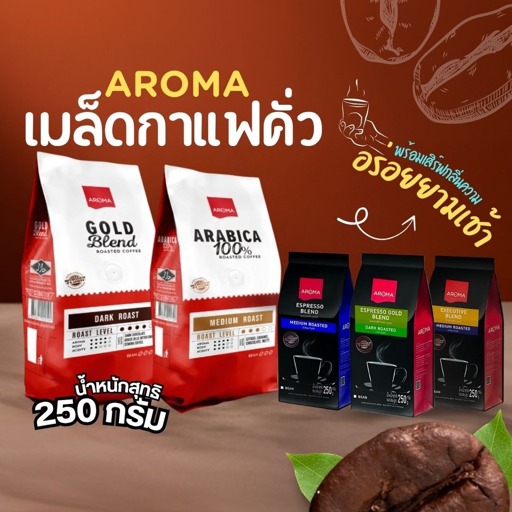 (รวม) เมล็ดกาแฟคั่ว AROMA อโรม่า พร้อมเสิร์ฟกลิ่นความอร่อยยามเช้า By กำตังค์