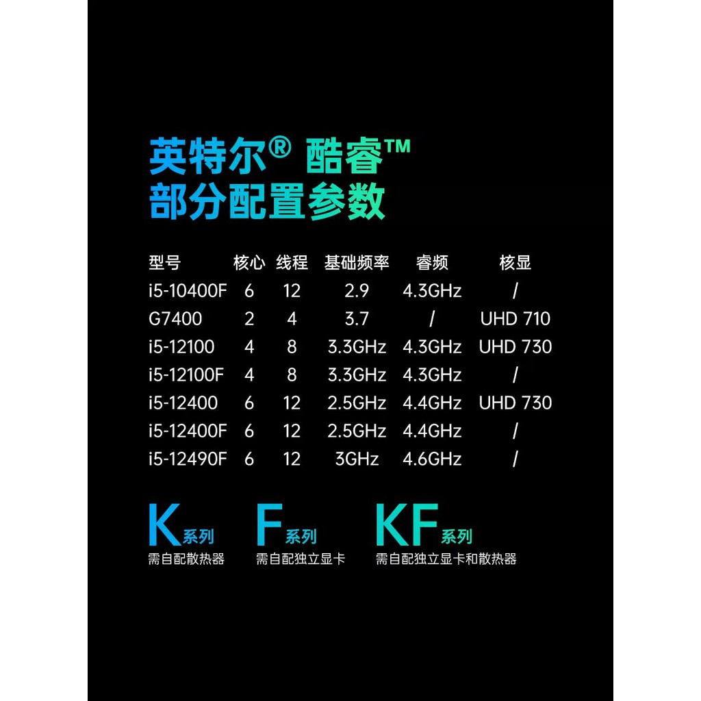 Intel Core i5 12490F 12400F พร้อมชุดเมนบอร์ดสําหรับเล่นเกม MSI H610B660 Mortar i3